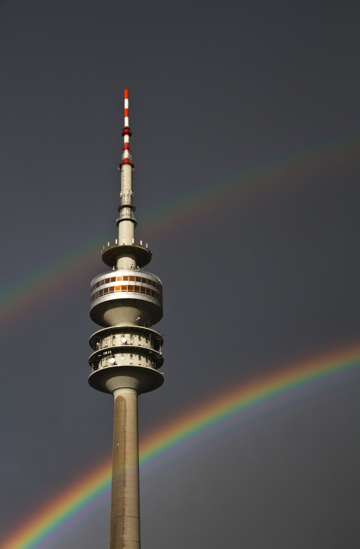 Fernsehturm