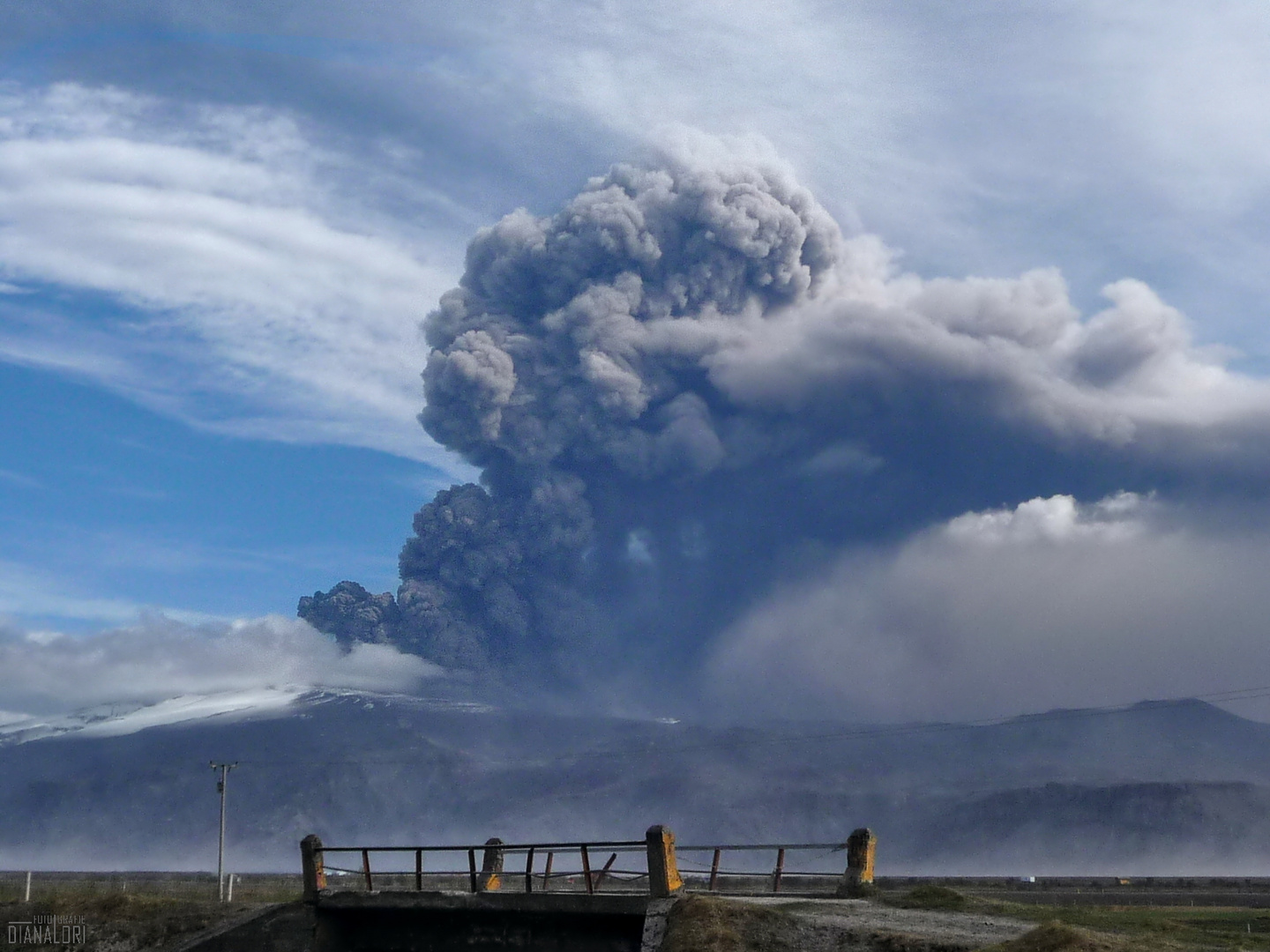 Fernweh: Island - Eyjafjallajökull - "unvergesslich"