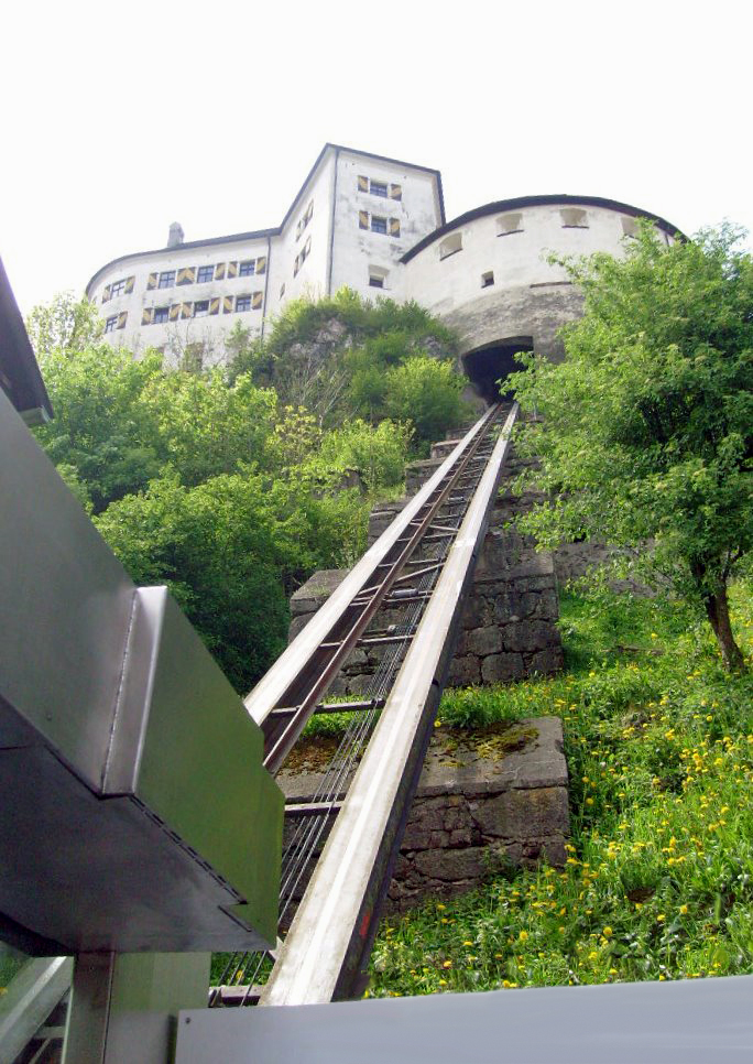 Festung Kufstein