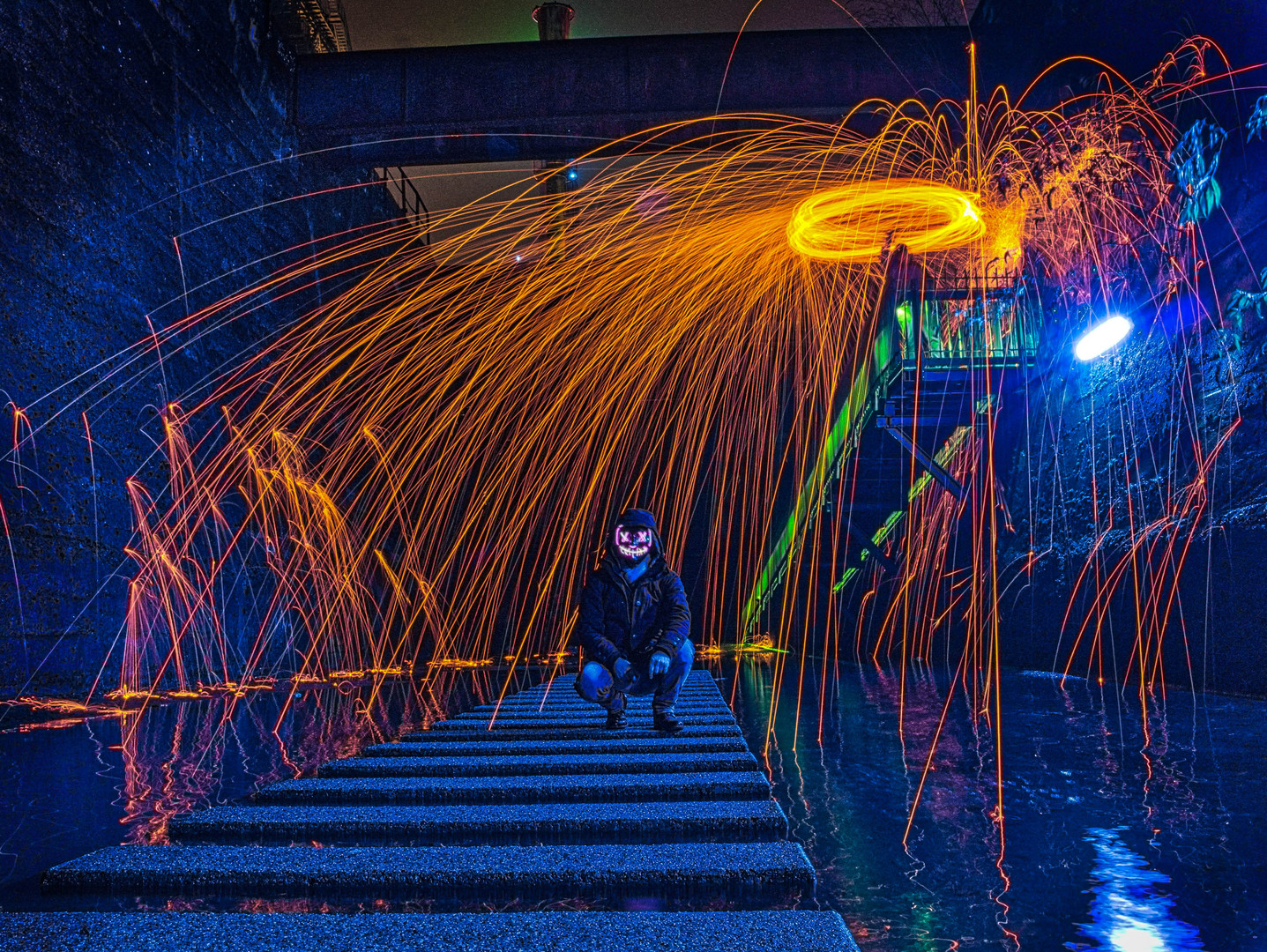 Feuerspiele Feuerspiele