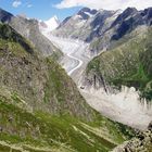 Fieschergletscher