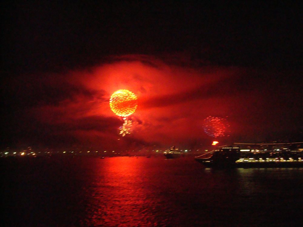 Fin de Año en Copacabana 2