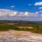 Firehole River Valley, Yellowstone NP, Wyoming, USA