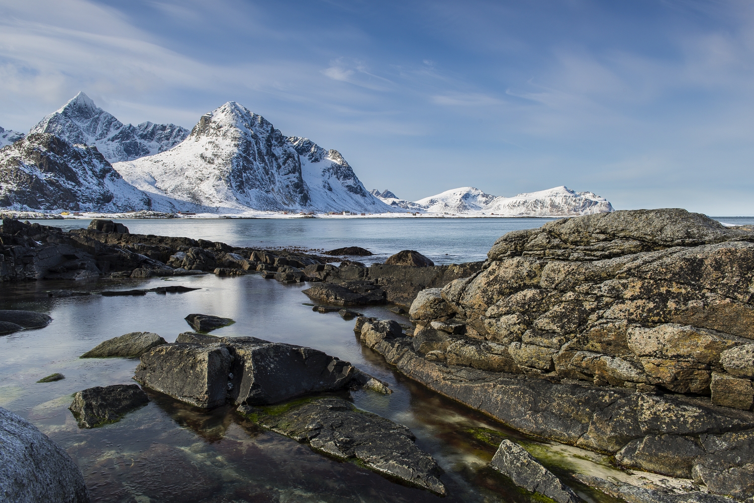 Flakstad im Blick