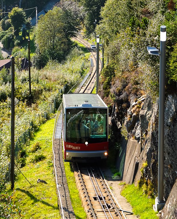 Fløibahn (Variante III)