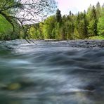 Fluss Richtung