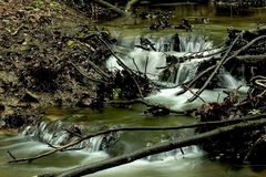 flusslandschaft