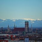 Föhn und 19,4 Grad in München-Neuhausen am 15.2.2014