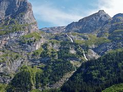 fonte des glaciers..... en cascade