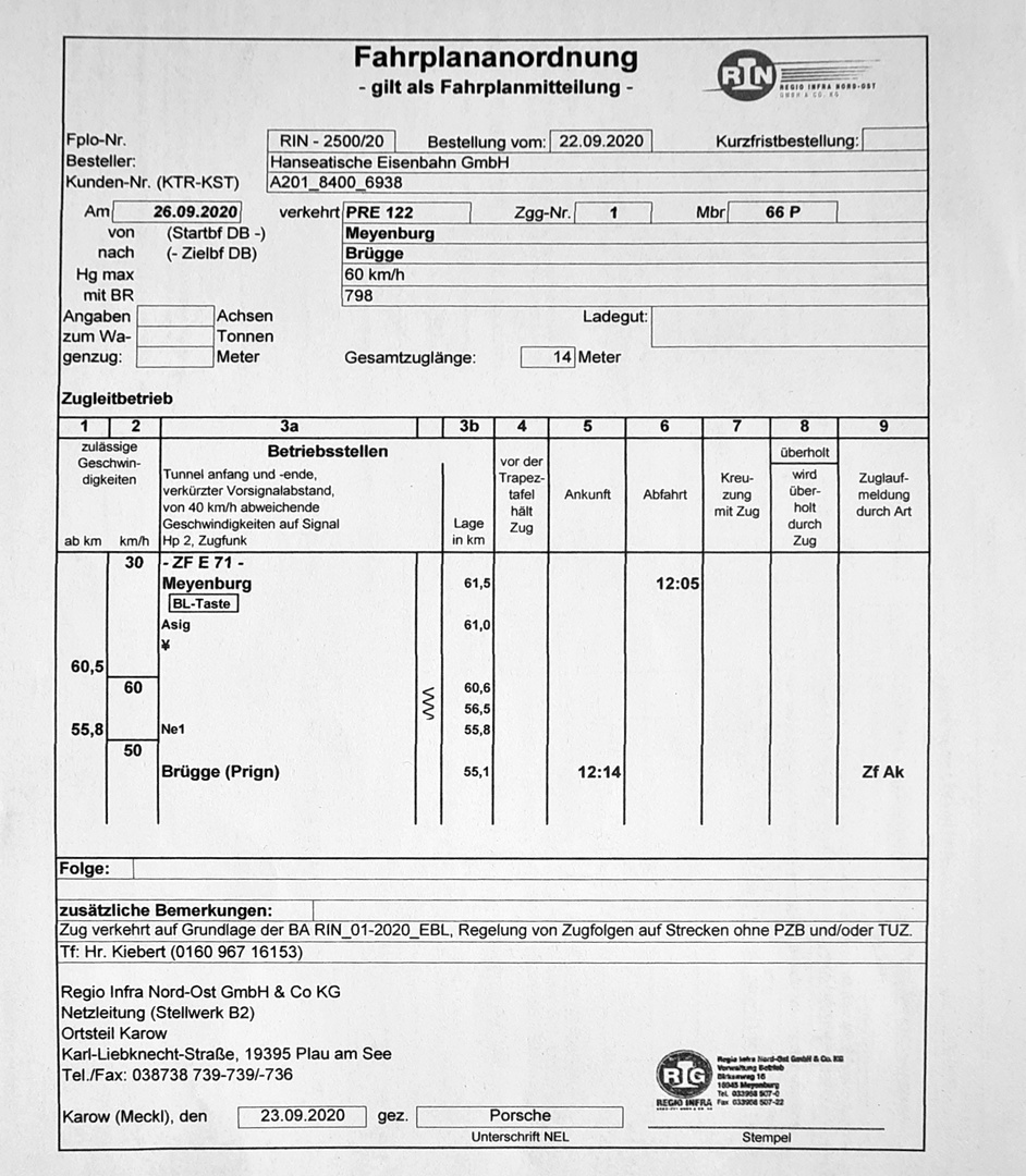 Fplo 2500/20 der RIN