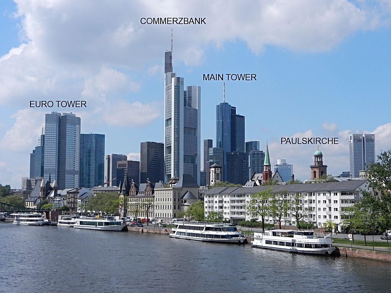 Frankfurter Skyline