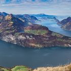 Fronalpstock Panorama