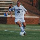 Furman Soccer