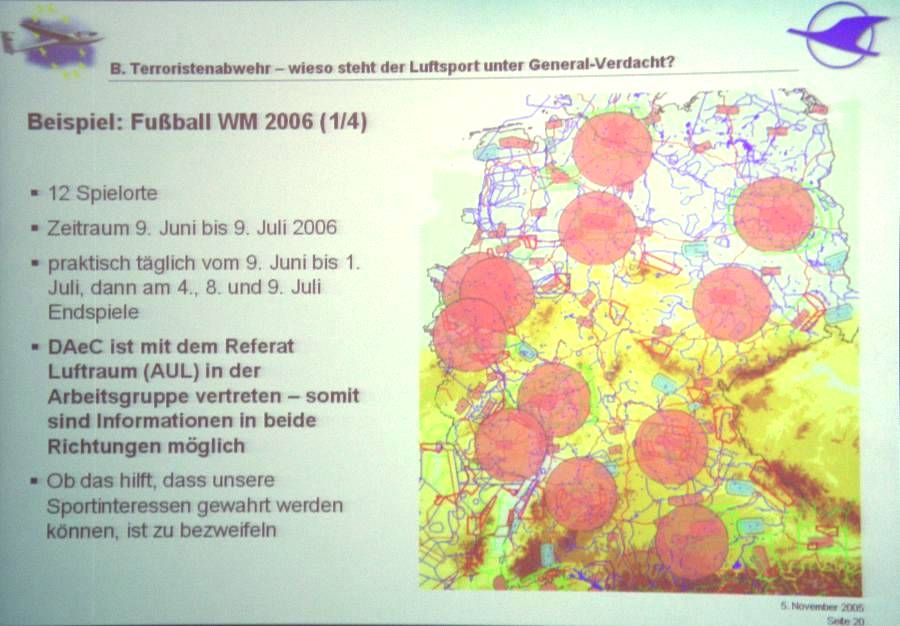 Fußball ist unser Leben