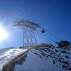 GAISLACHKOGLBAHN SÖLDEN