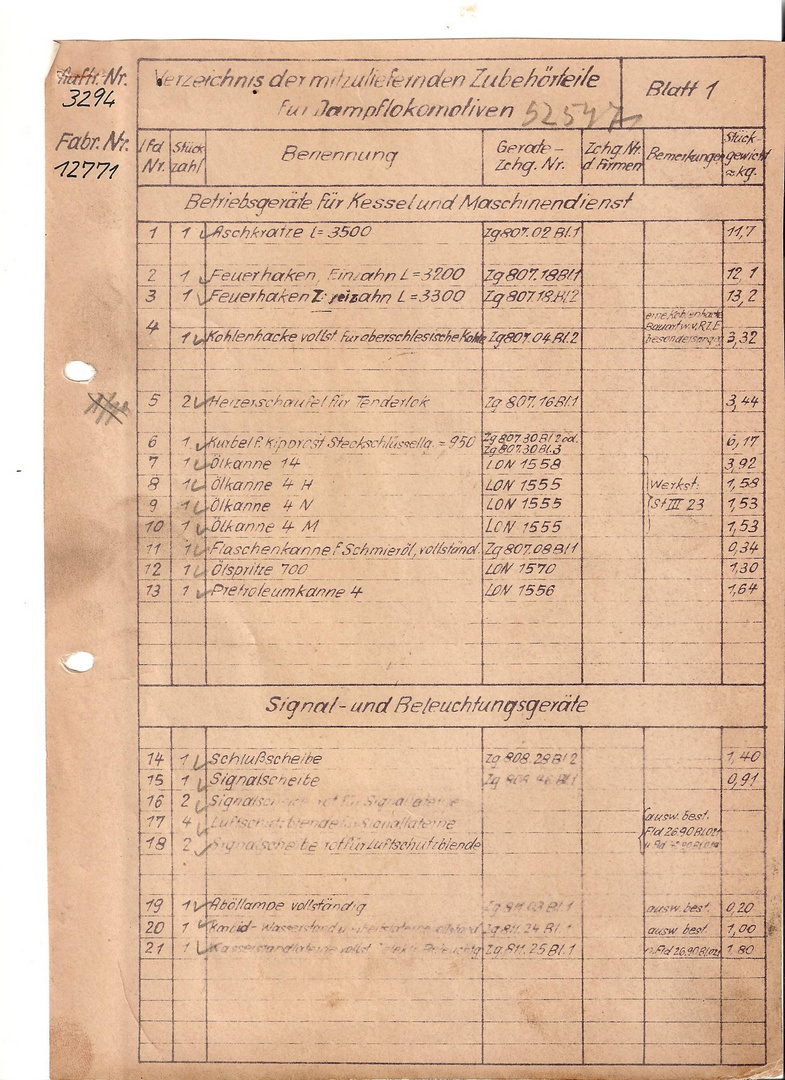 Gebaut in Kriegerischen Zeiten