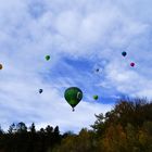 Gefüllter Himmel