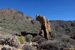 Geologie pur auf dem Teide