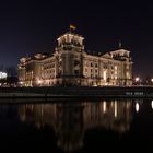 Gespiegelter Reichstag