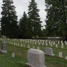 Gettysburg Military Park