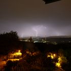 Gewitter am Albrand