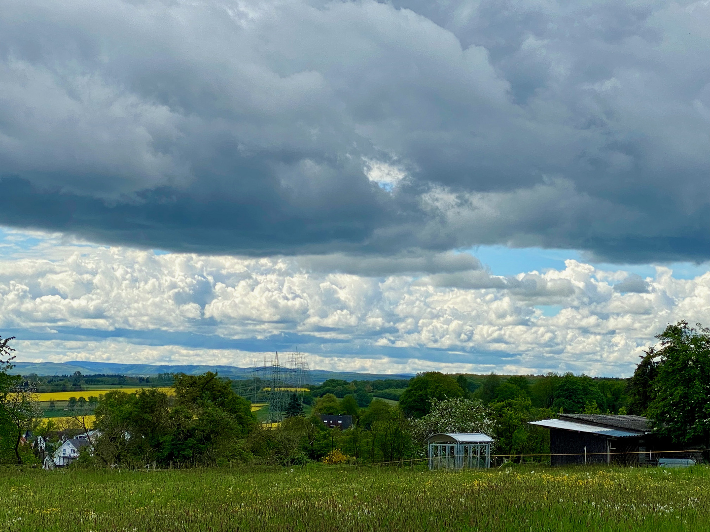 Gewitter oder Sonnenschein?