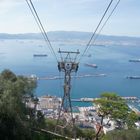 Gibraltar Cable Car