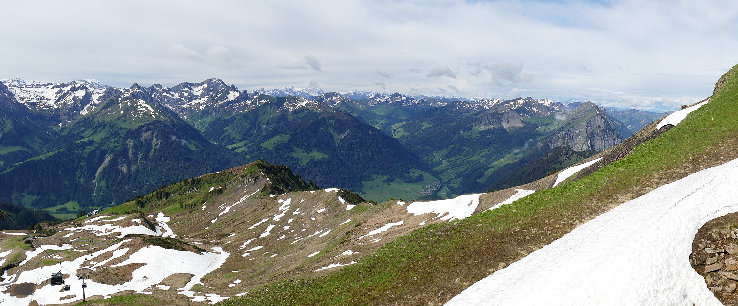 Gipfelpanorama