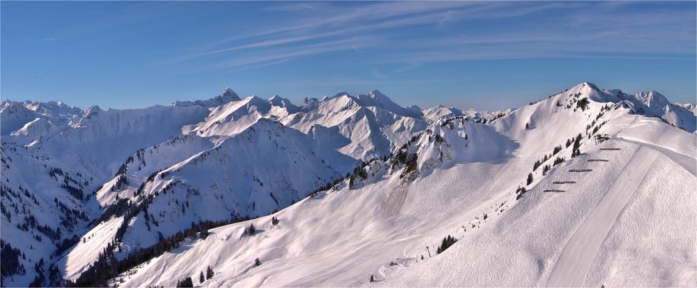 GIPFELPANORAMA 