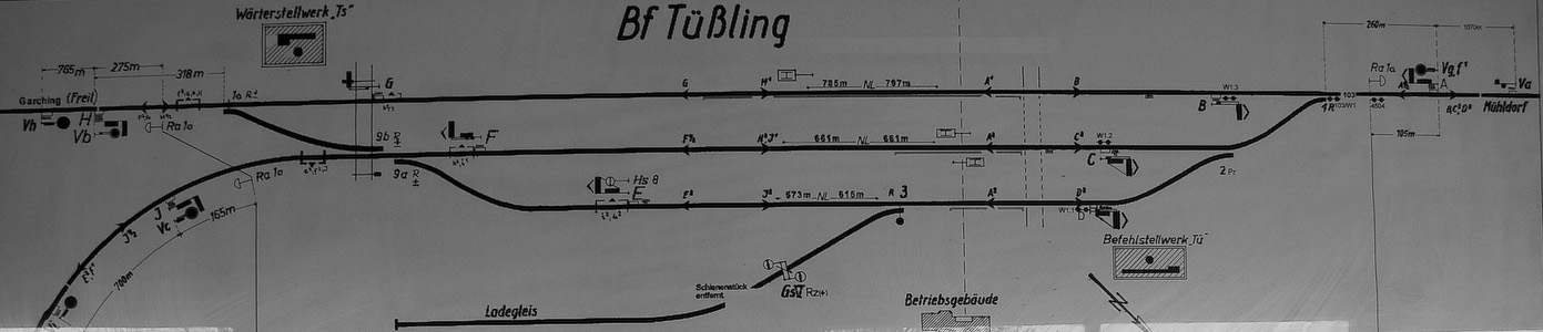 Gleisplan Bf Tüssling