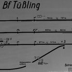 Gleisplan Bf Tüssling