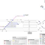 Gleisplan Solingen Hbf