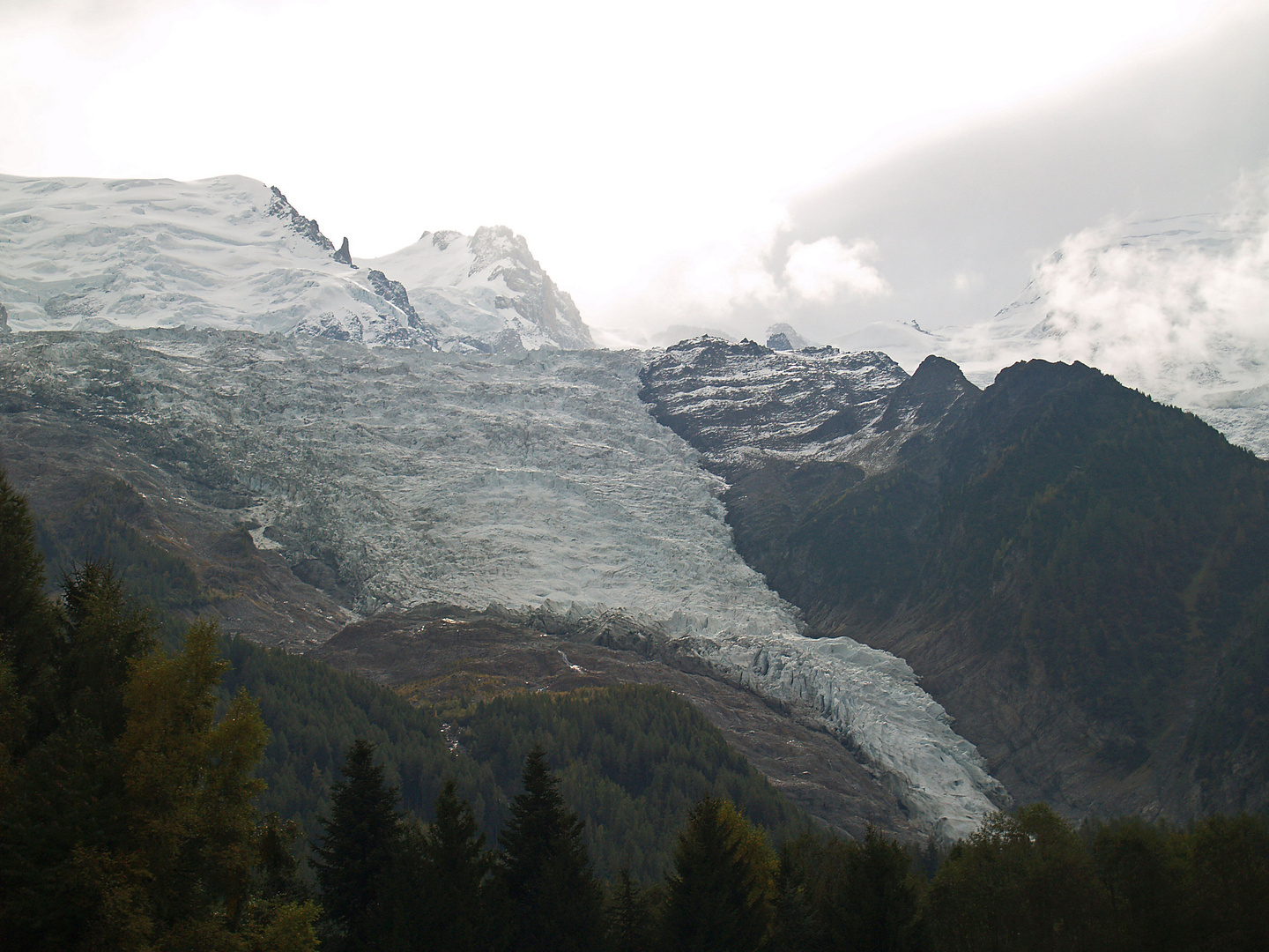 Gletscher - Glacier