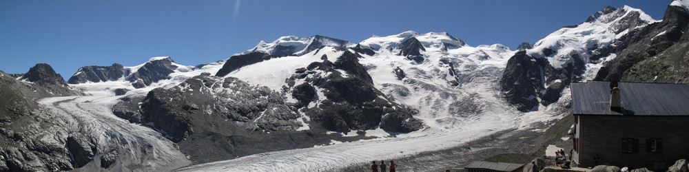 Gletscher-Panorama