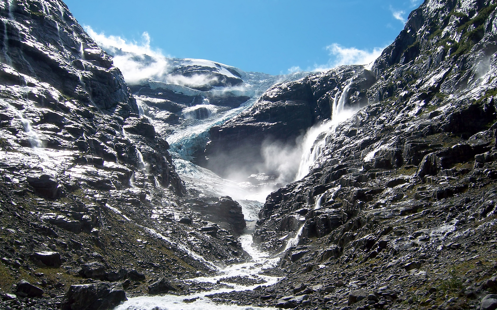 Gletscher - Wasser