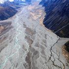 Gletscherfluss