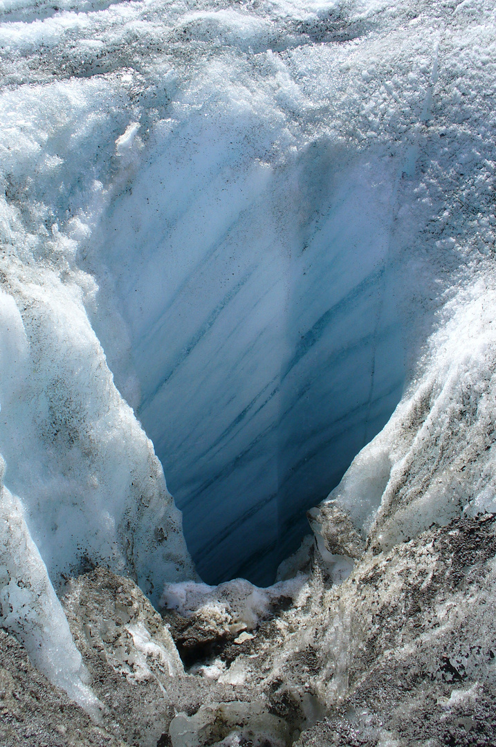 Gletscherloch