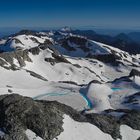 Gletschersee