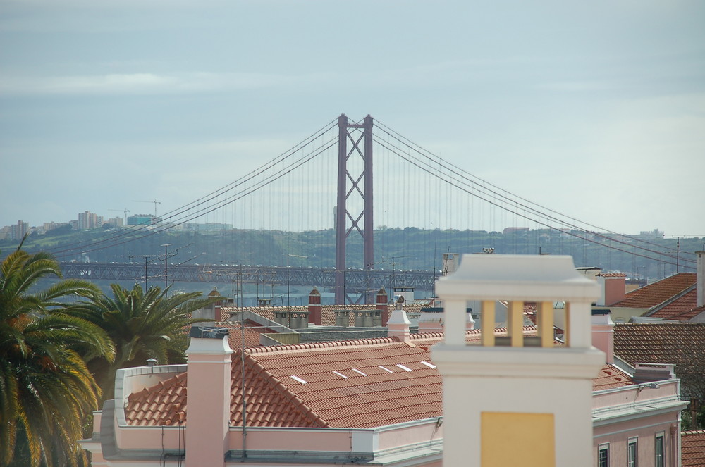 Golden Gate Bridge ????