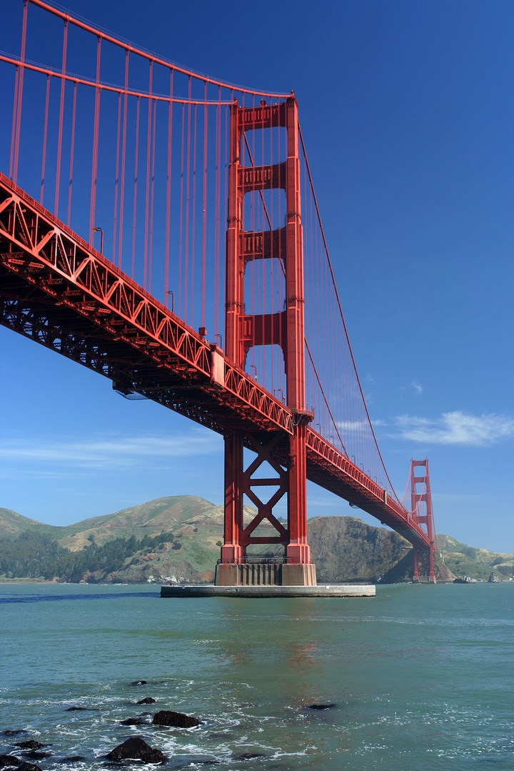 Golden Gate Bridge