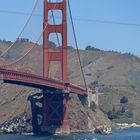 GOLDEN GATE BRIDGE