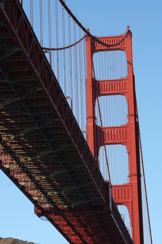 Golden Gate Bridge