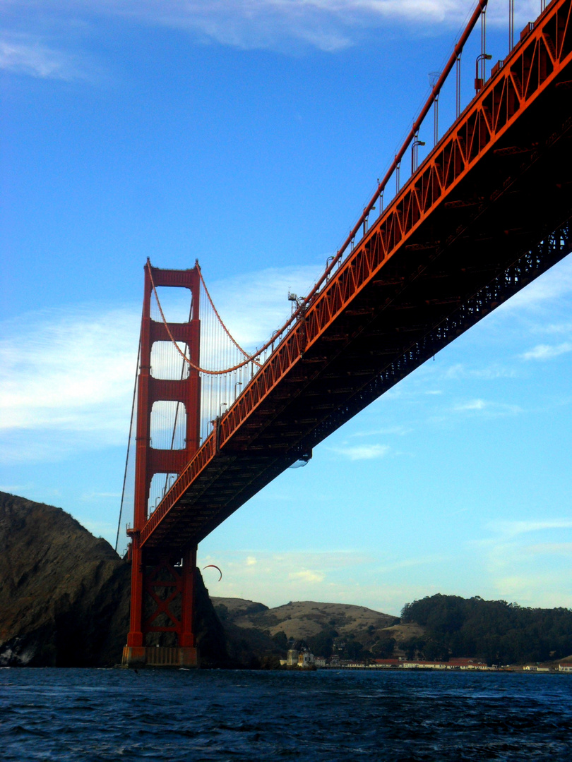 Golden Gate Bridge