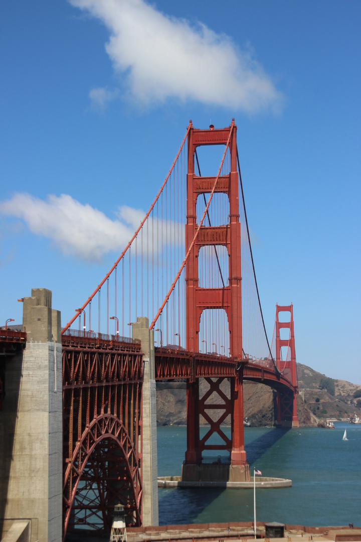 Golden Gate Bridge