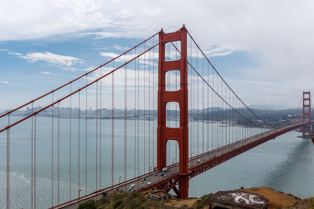 Golden Gate Bridge