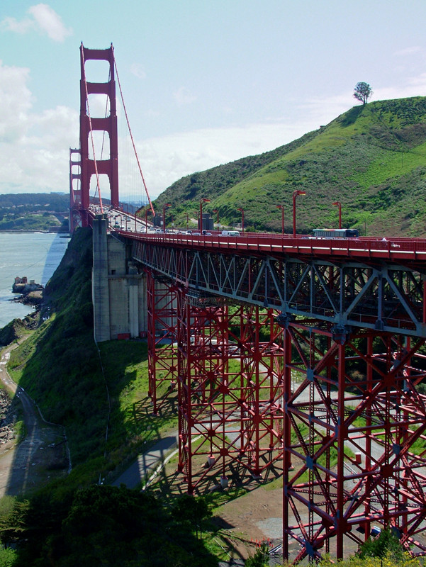 Golden Gate Bridge, San Francisco