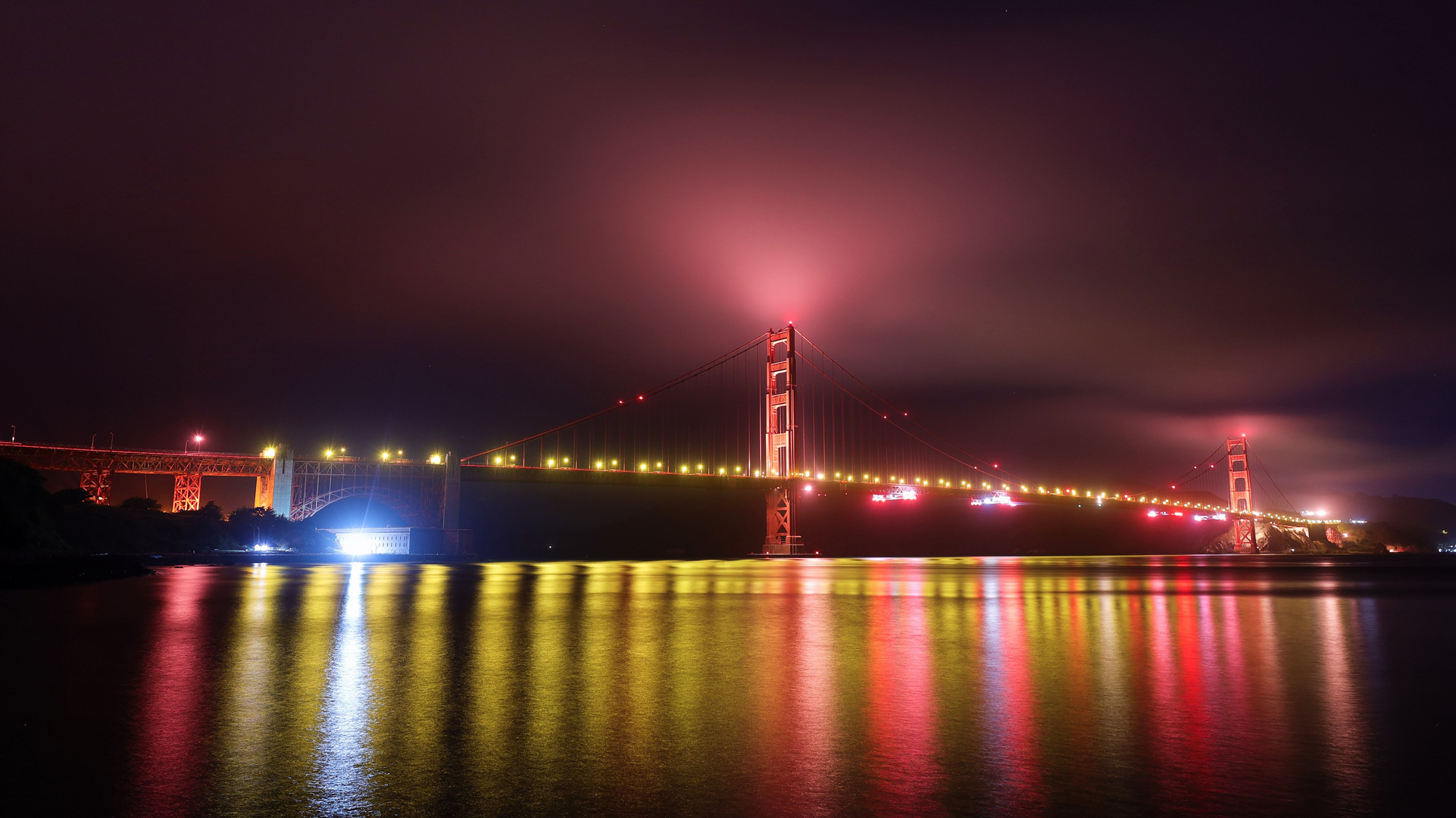 Golden Gate heute mal ein Klassiker...