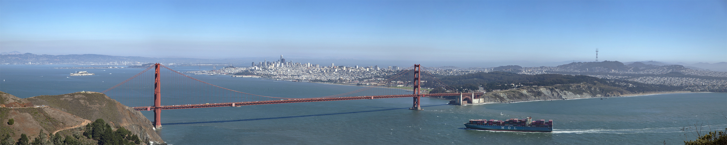 Golden Gate Overview