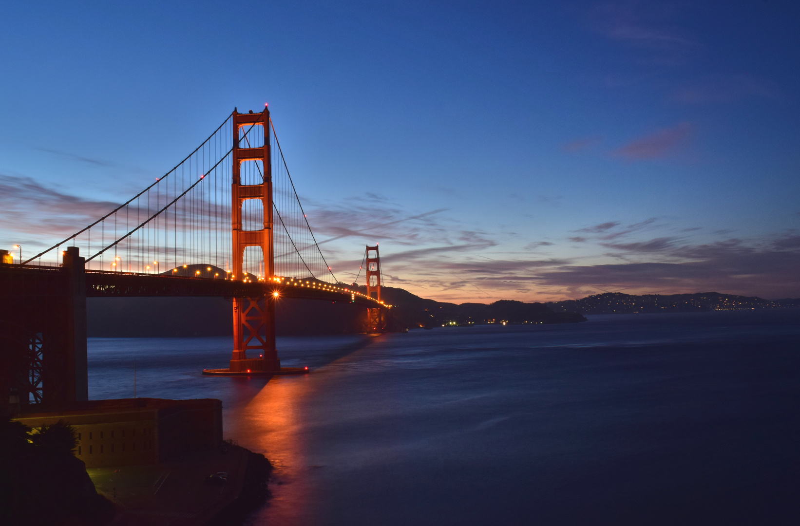 Golden Gate Sunset