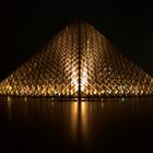 Goldene Pyramide, Louvre Paris